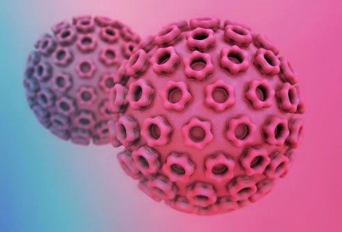 HERPES SIMPLEX: ALL YOU NEED TO KNOW